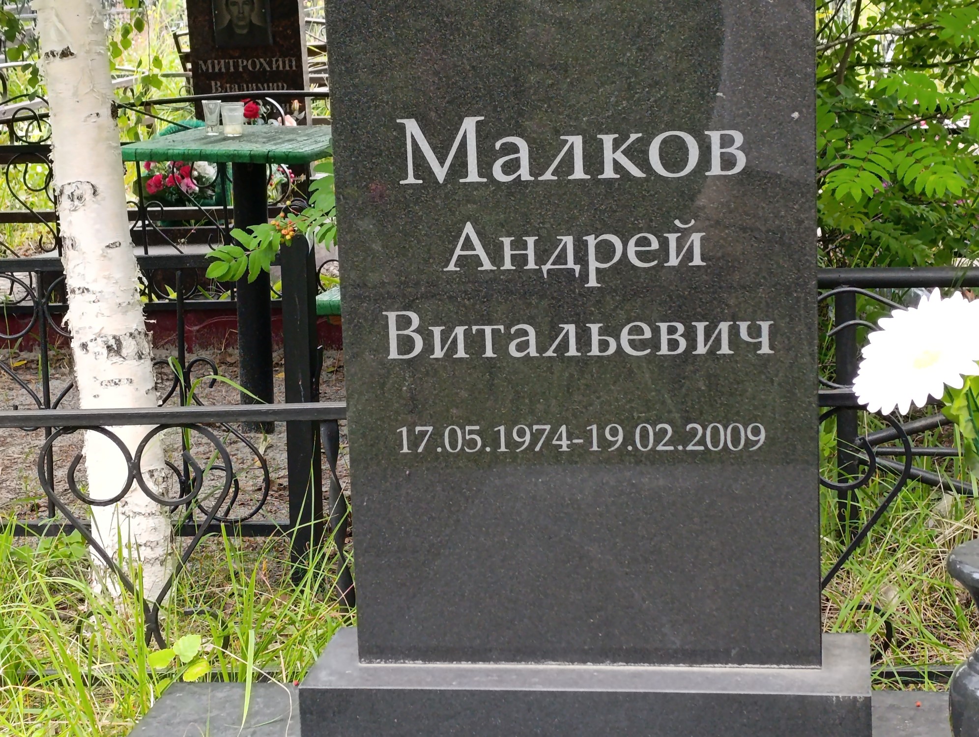 Малков Андрей Витальевич