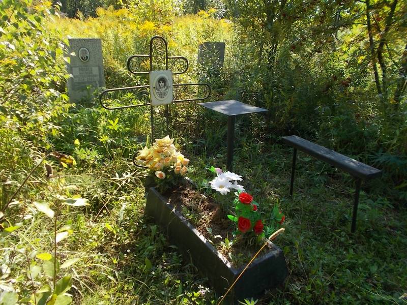 Рыжова Ирина Константиновна
