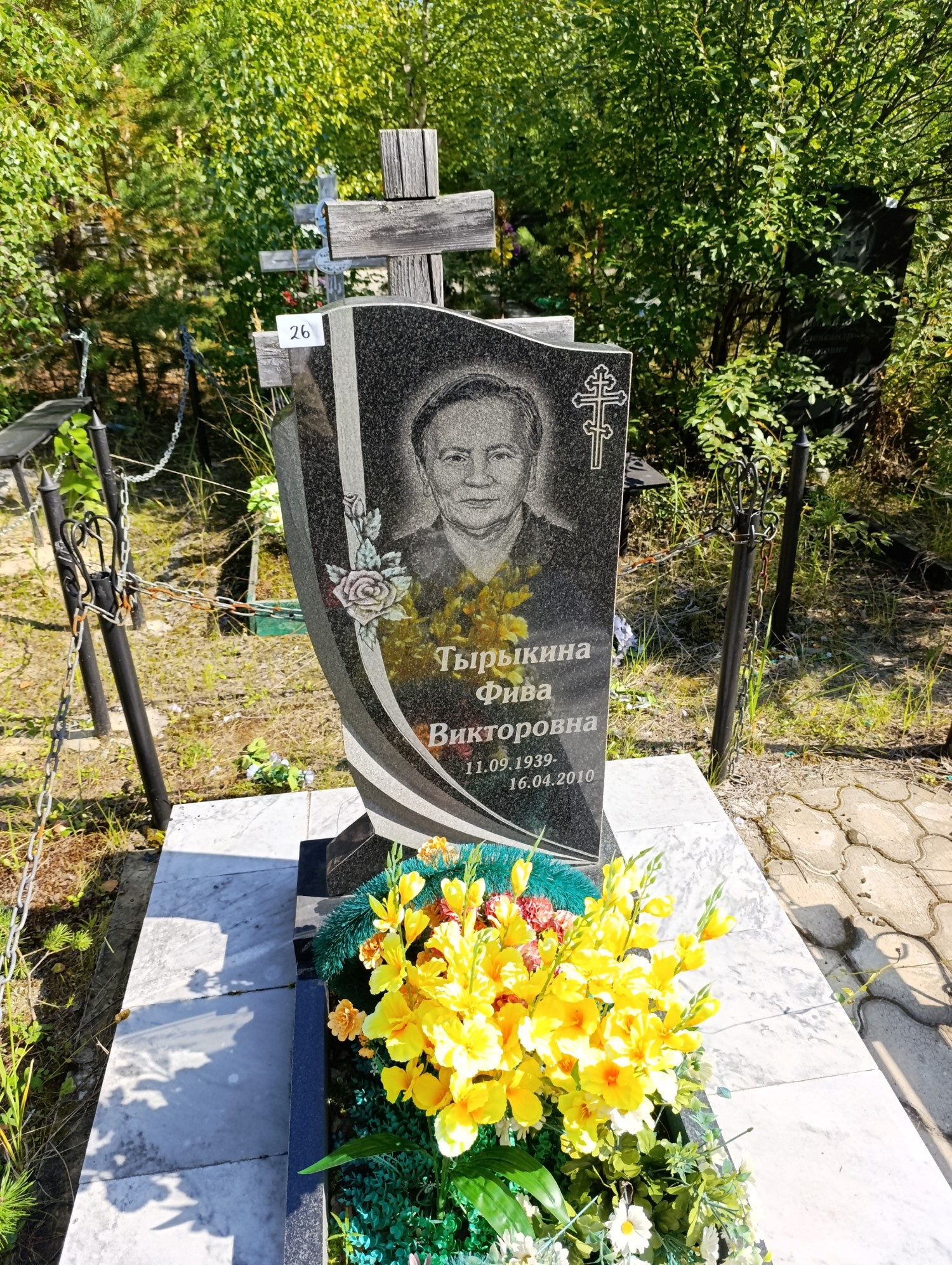 Тырыкина Фива Викторовна