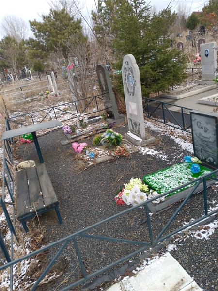 Овчинников Ярослав Сергеевич