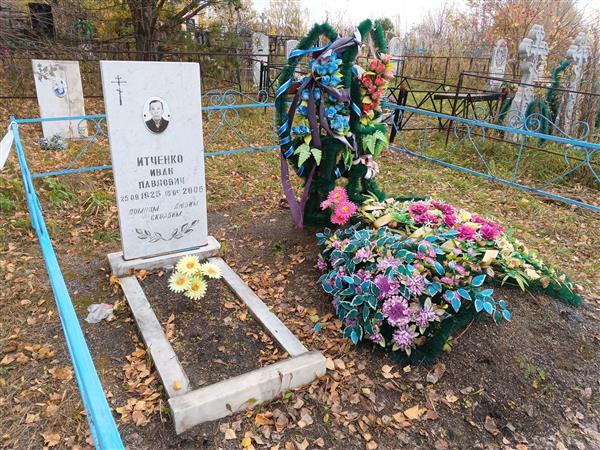 Итченко Иван Павлович