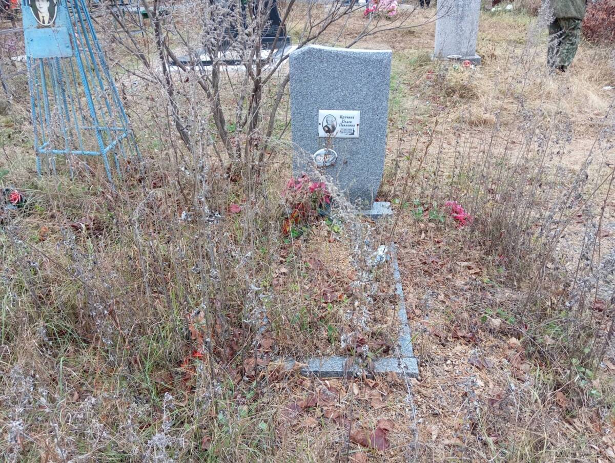 Кручина Ольга Павловна