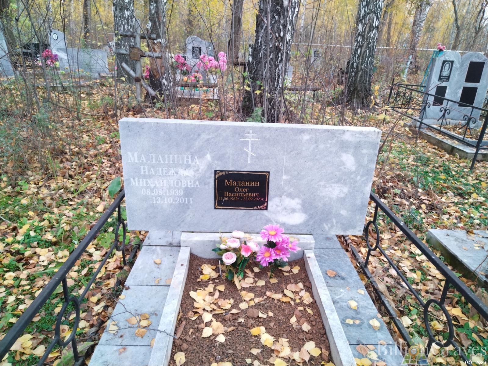 Маланин Олег Васильевич