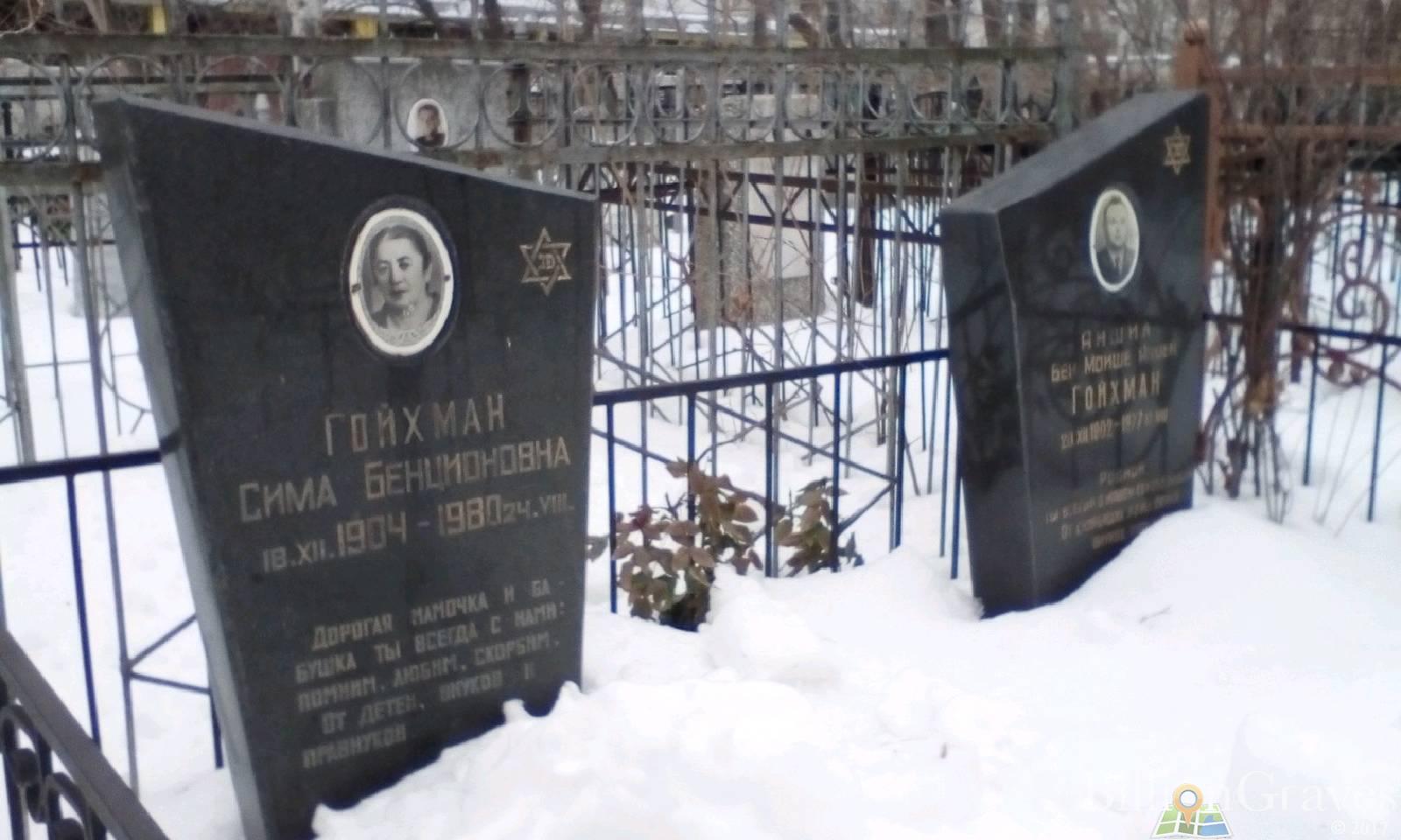 Гойхман Аншил Бен