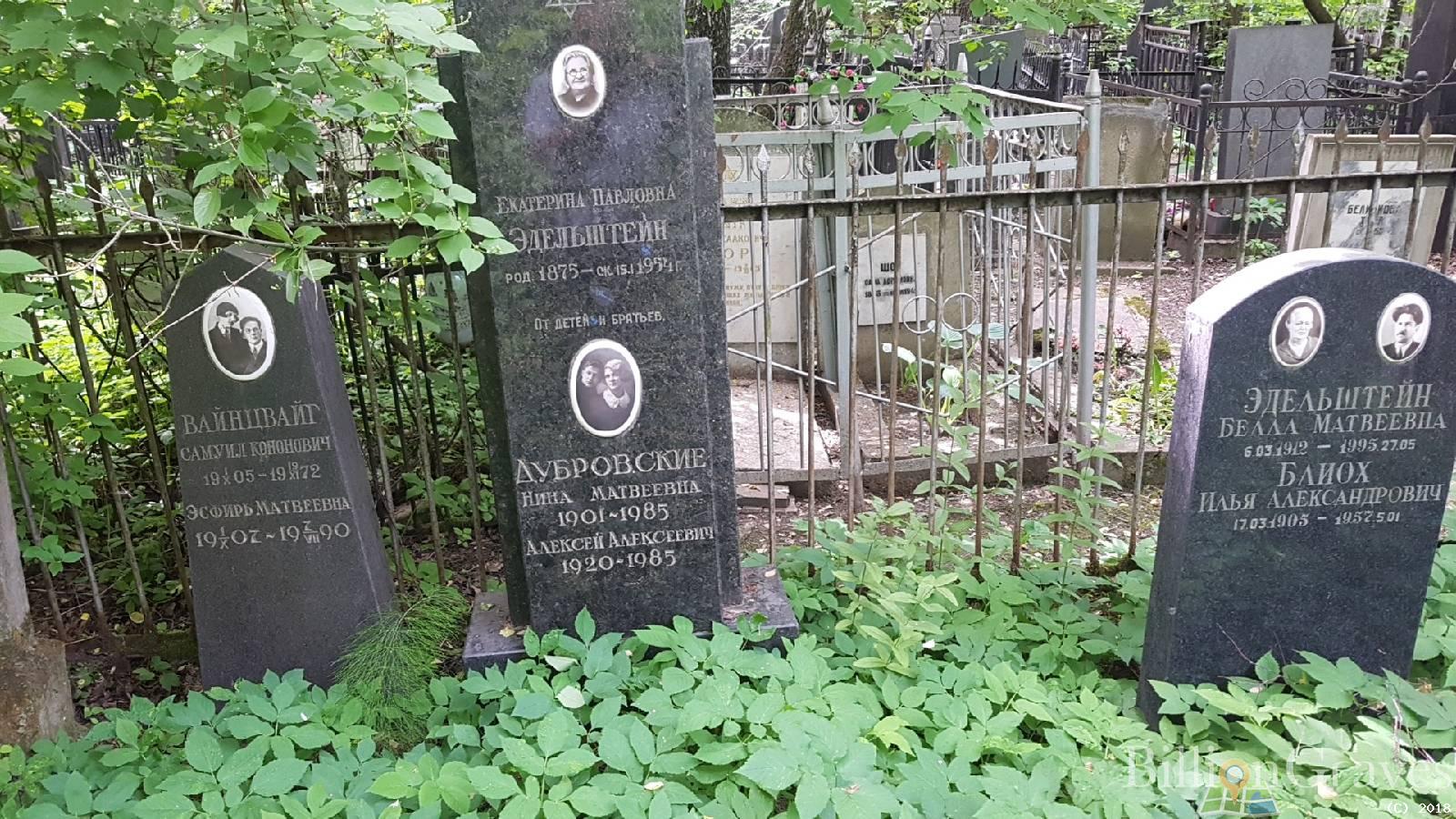 Блиох Илья Александрович