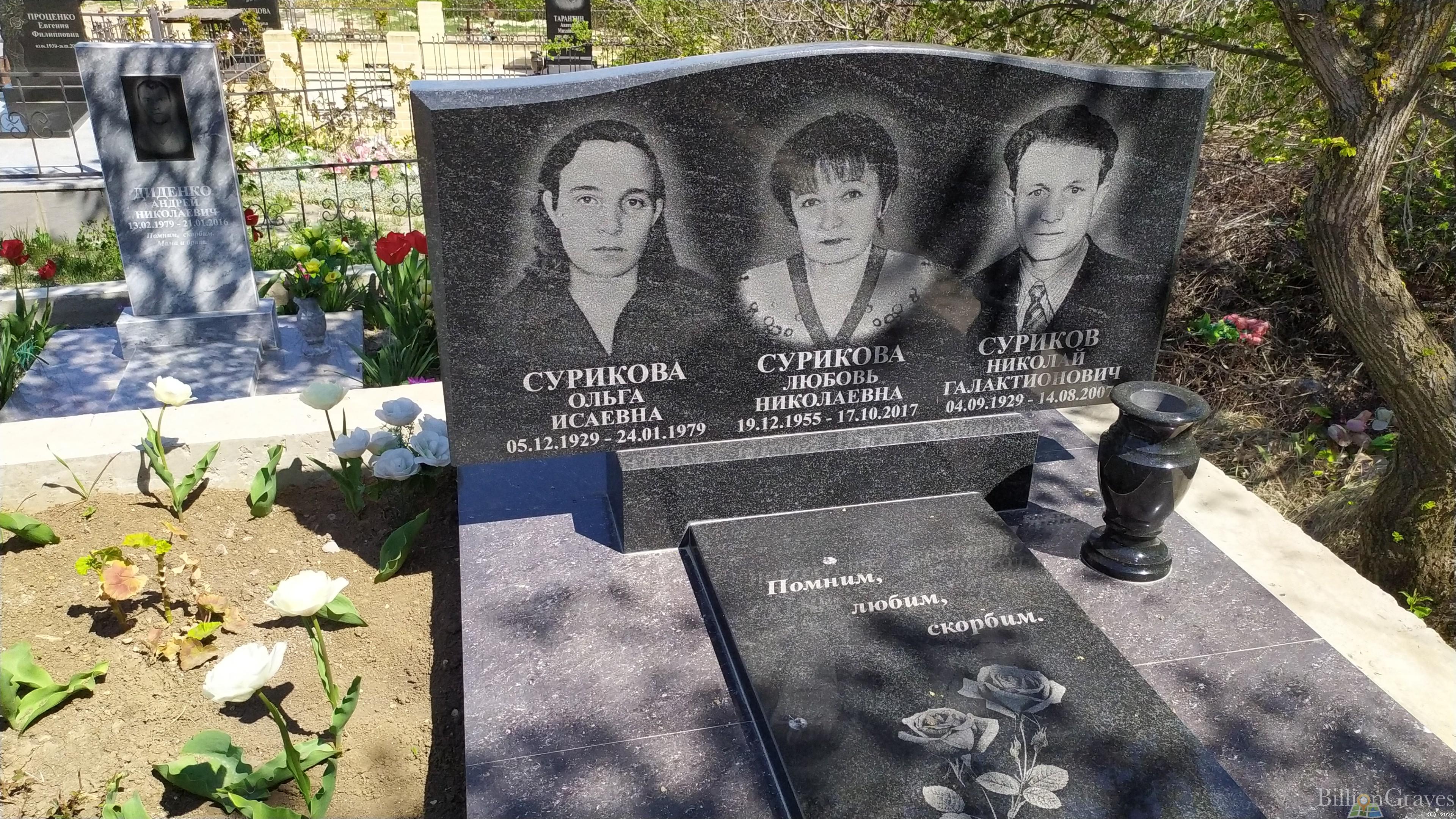 Суриков Николай Галактионович
