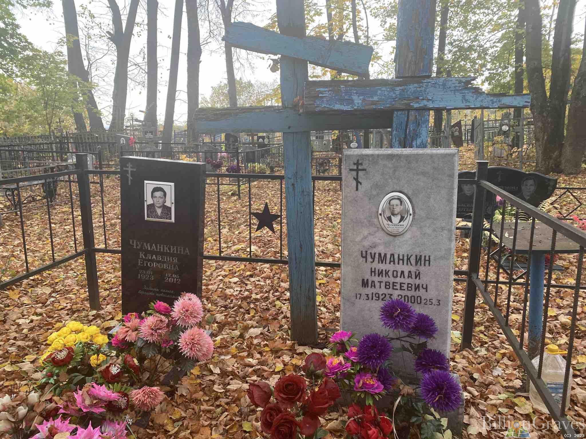 Чуманкин Николай Матвеевич