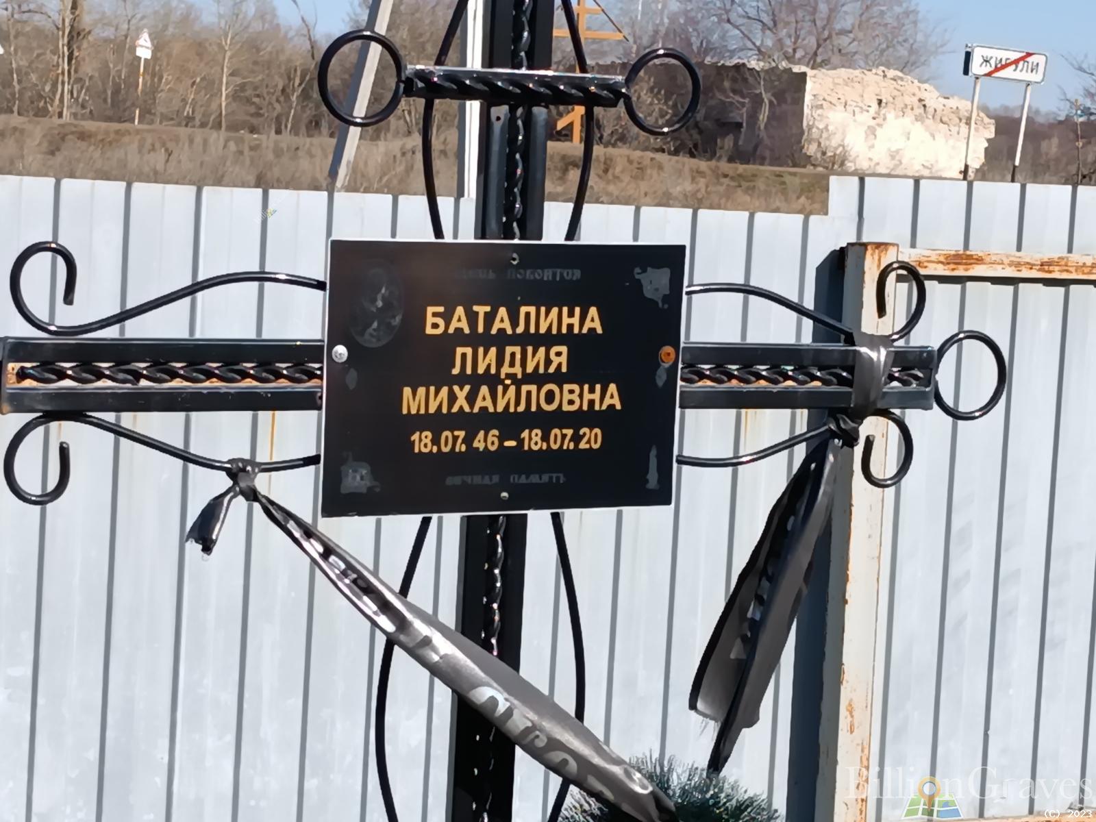 Баталина Лидия Михайловна