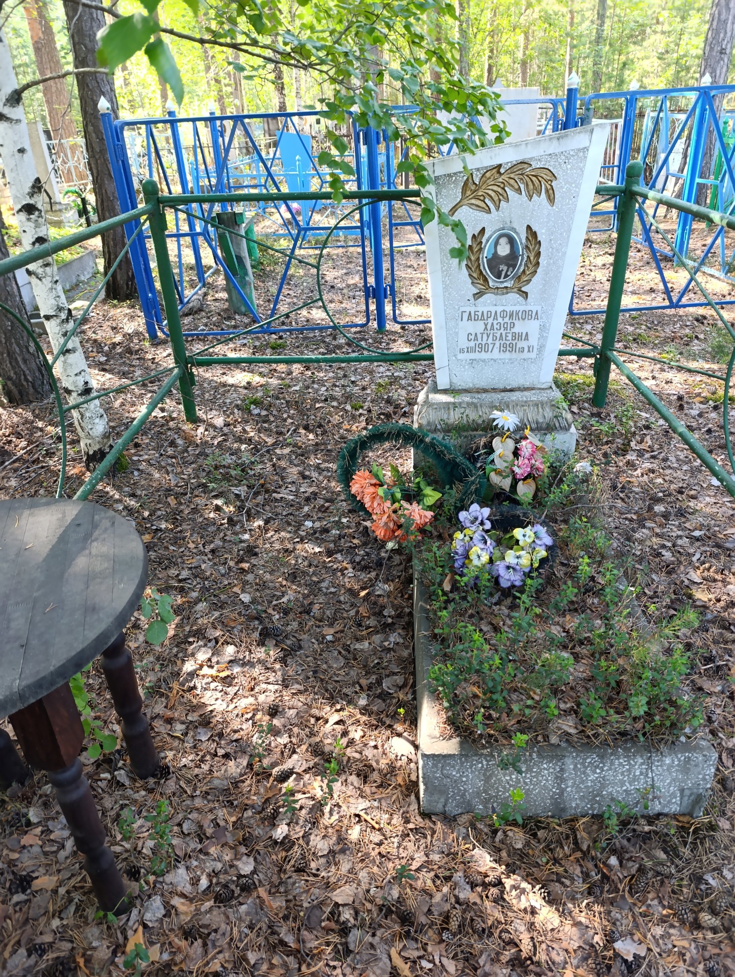 Габдрафикова Хазяр Сатубаевна