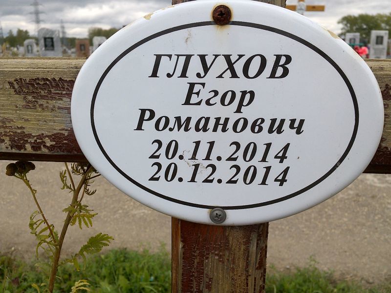 Глухов Егор Романович