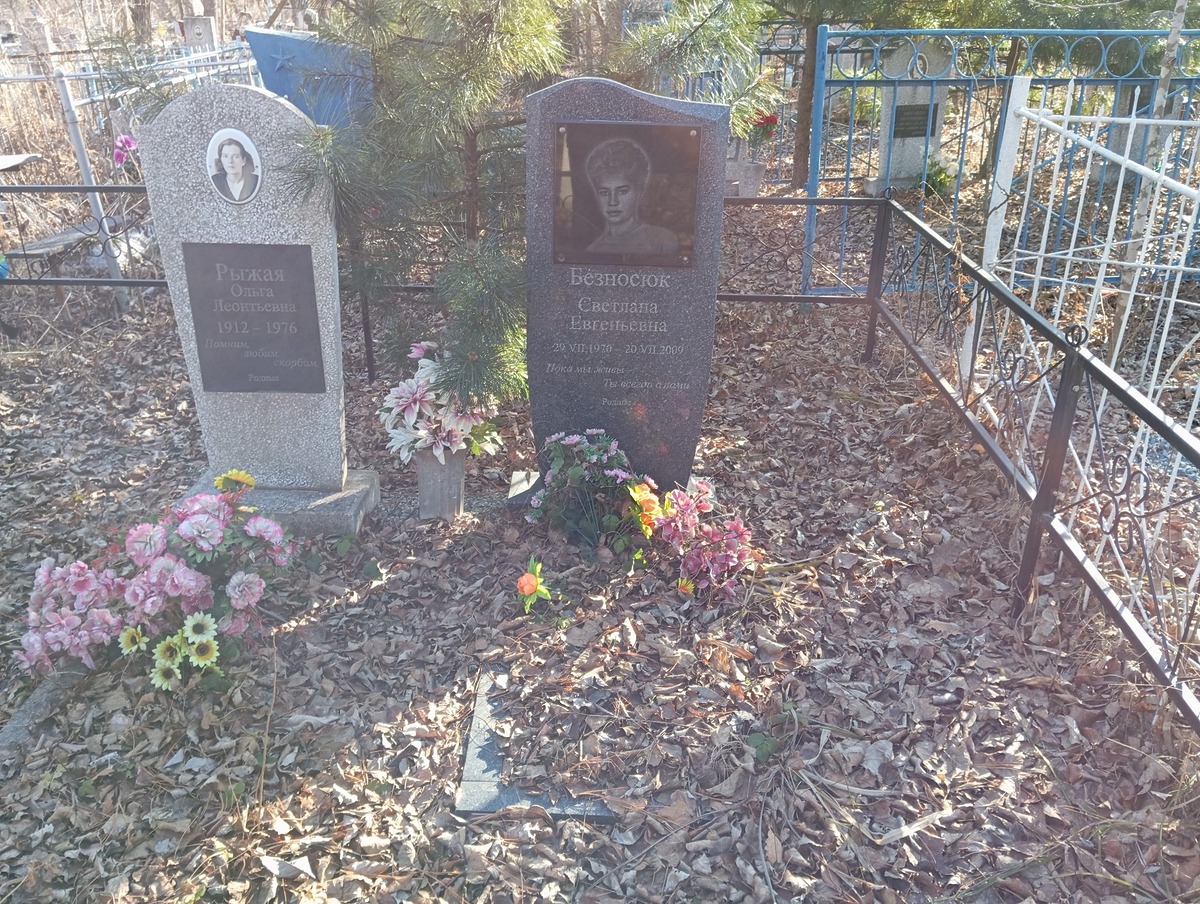 Безносюк Светлана Евгеньевна