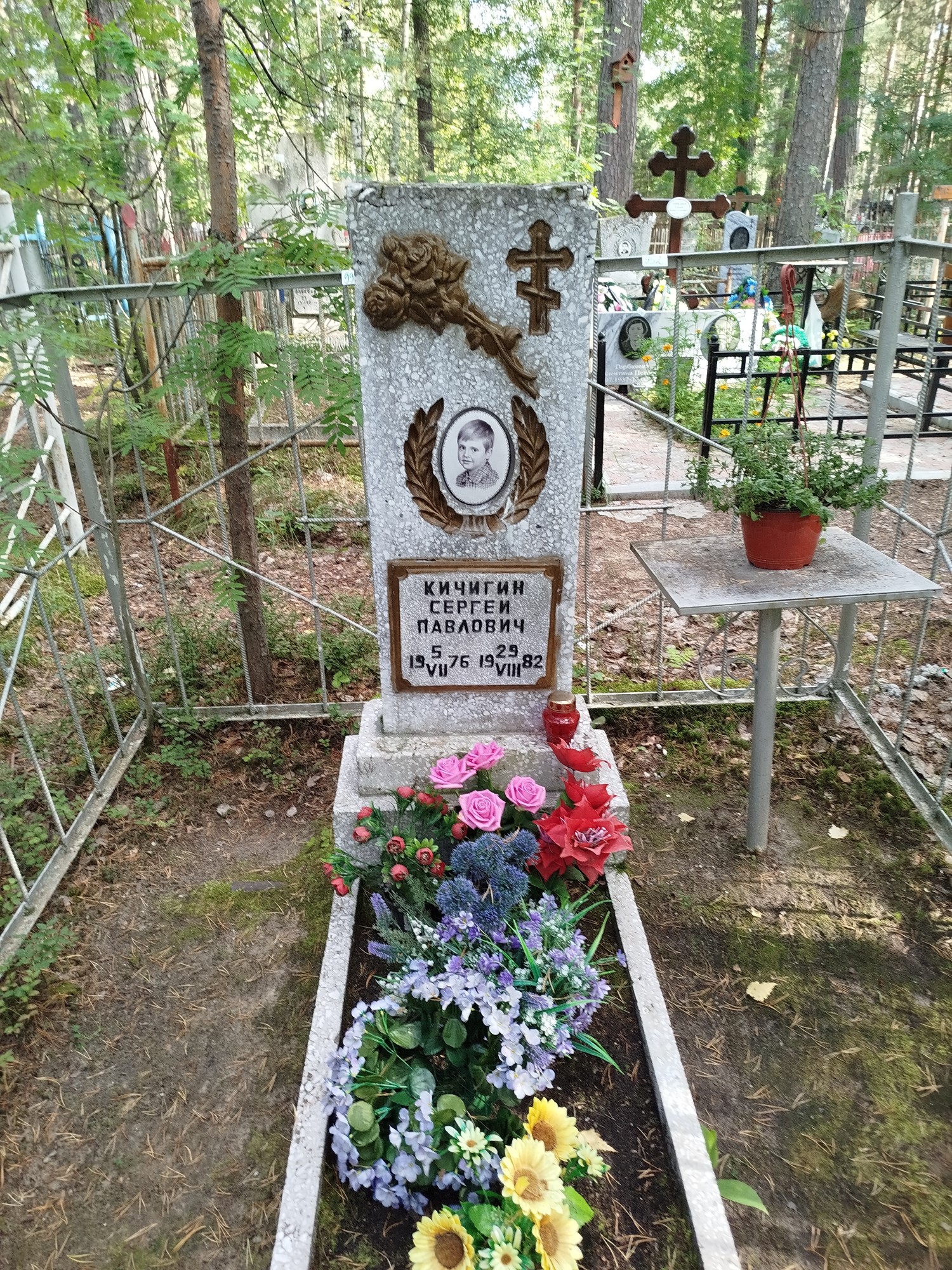 Кичигин Сергей Павлович