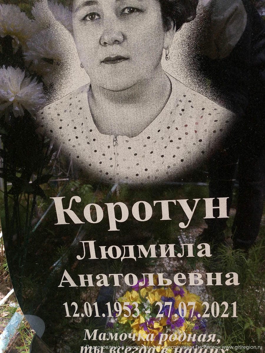 Коротун Людмила Анатольевна