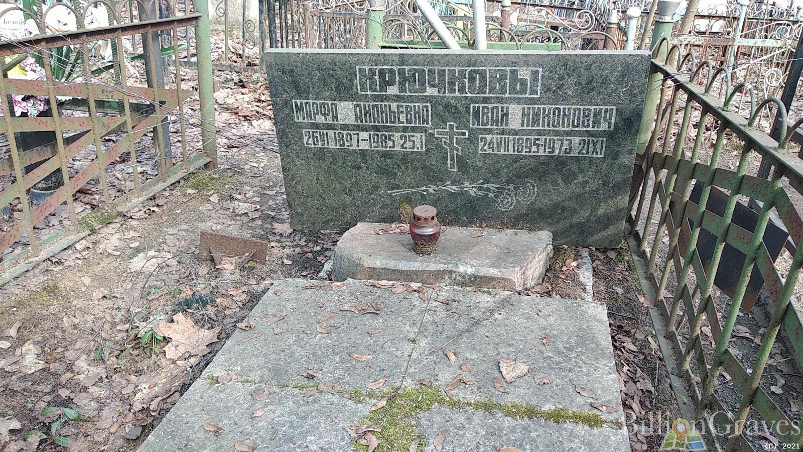 Крючкова Марфа Ананьевна