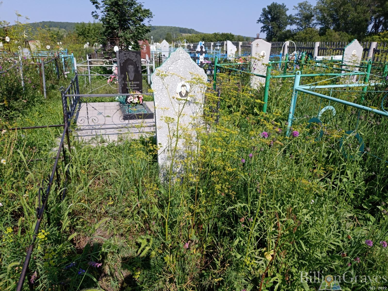 Ульянов Николай Андреевич