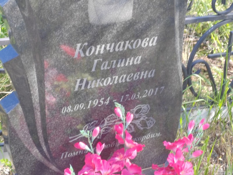 Кончакова
