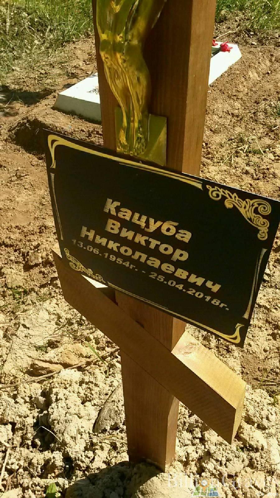 Кацуба Виктор Николаевич