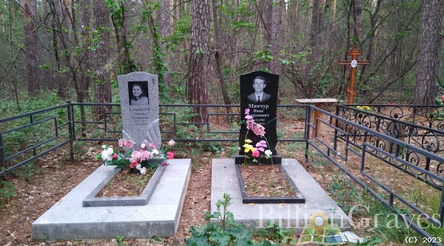 Мамчур Иван Аврамович