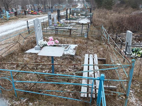 Никонов Владимир Иванович