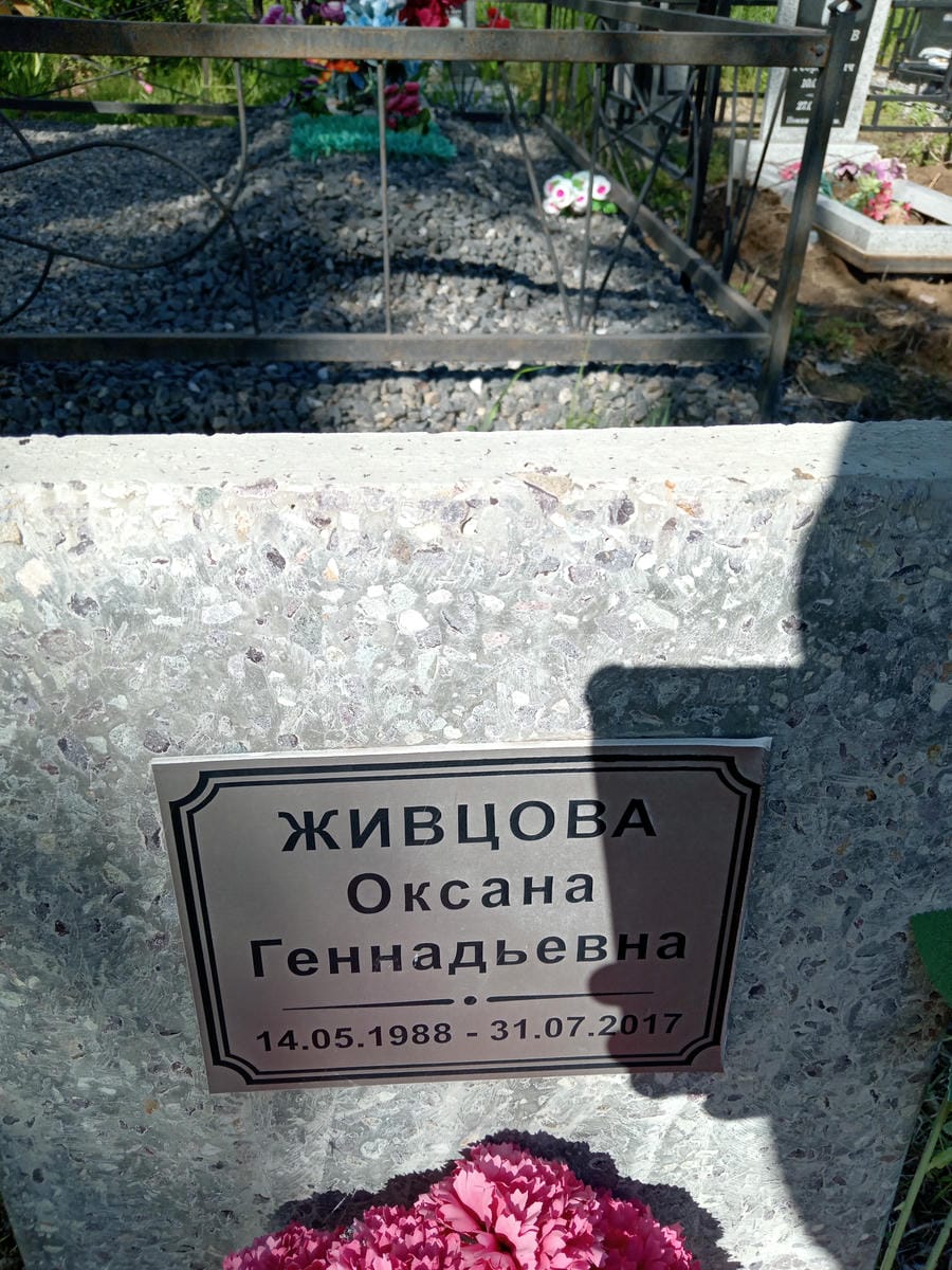 Живцова Геннадьевна 14.05.1988