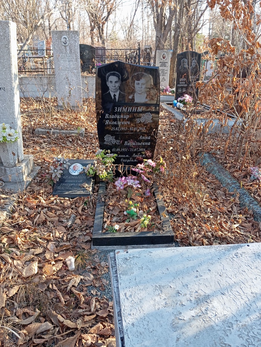 Зимина Анна Васильевна