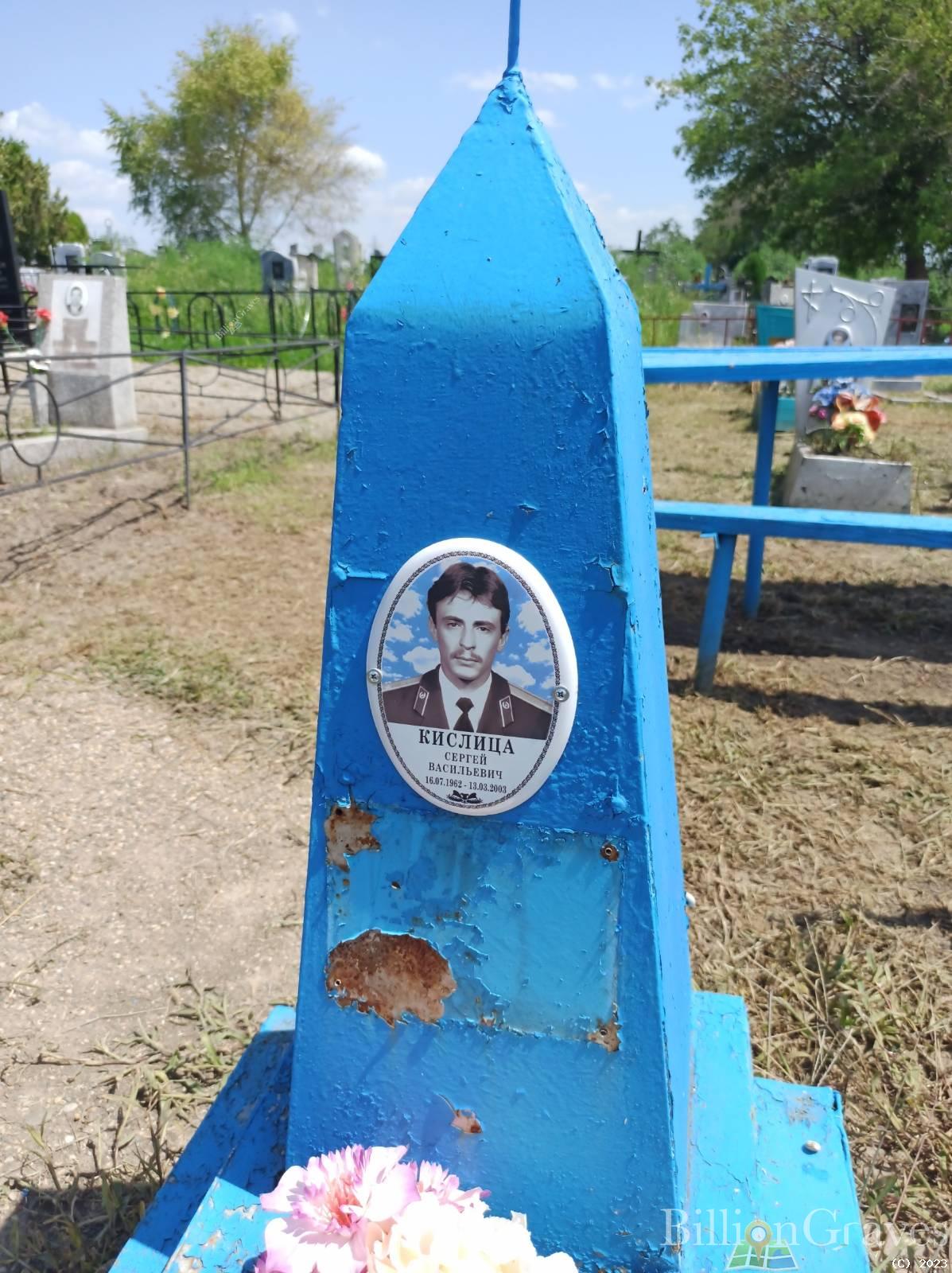 Кислица Сергей Васильевич
