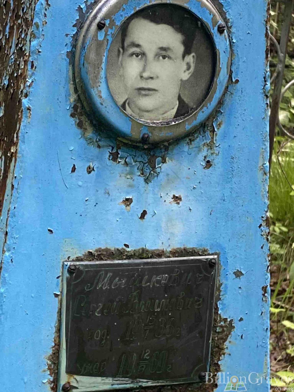 Мышкевич Сергей Васильевич