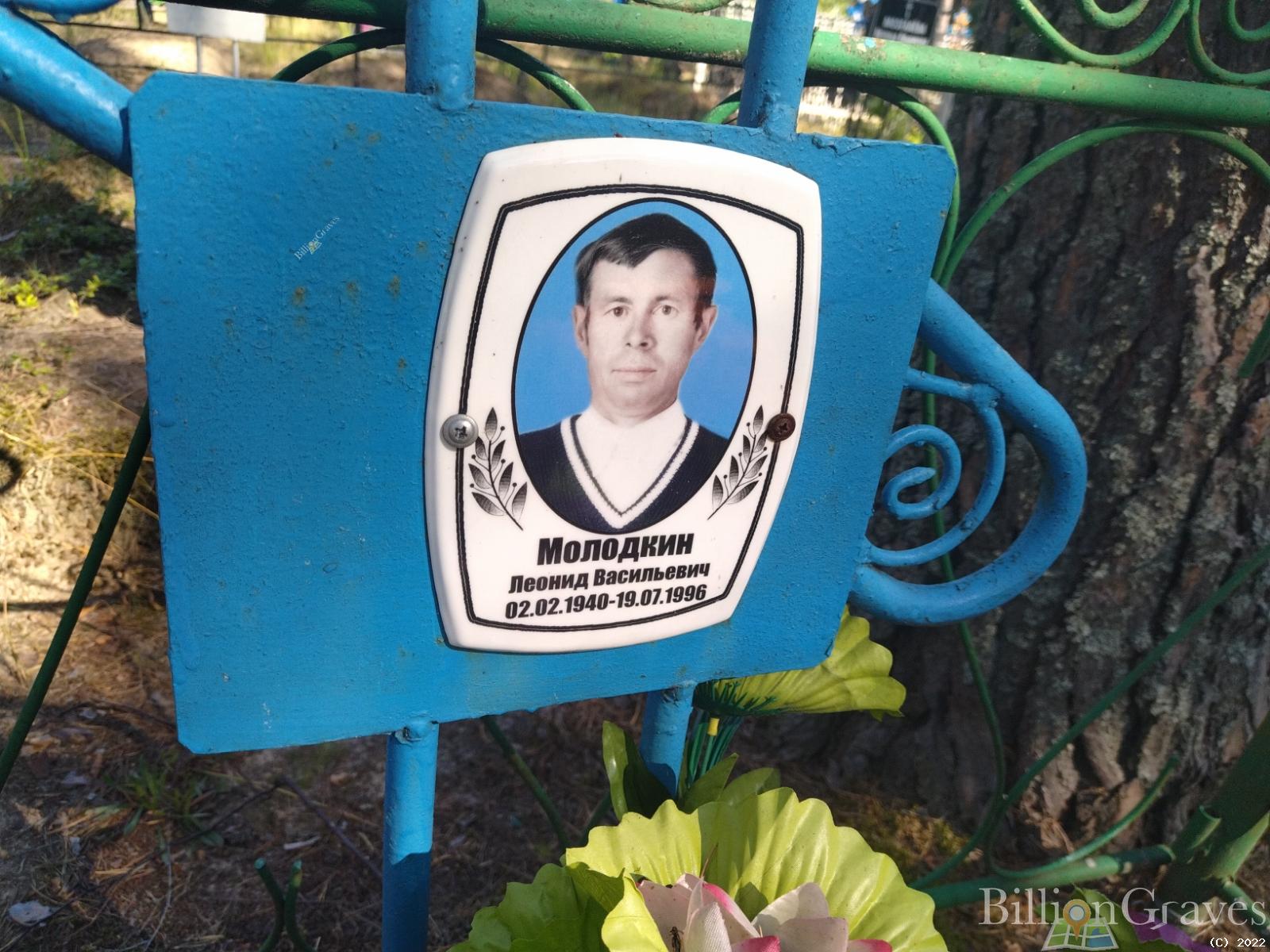 Молодкин Леонид Васильевич