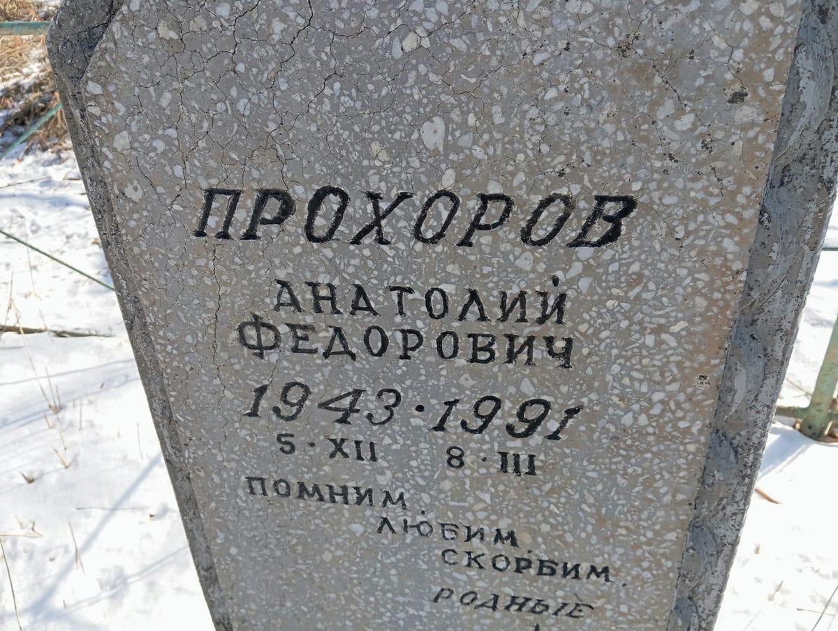 Прохоров Анатолий Федорович