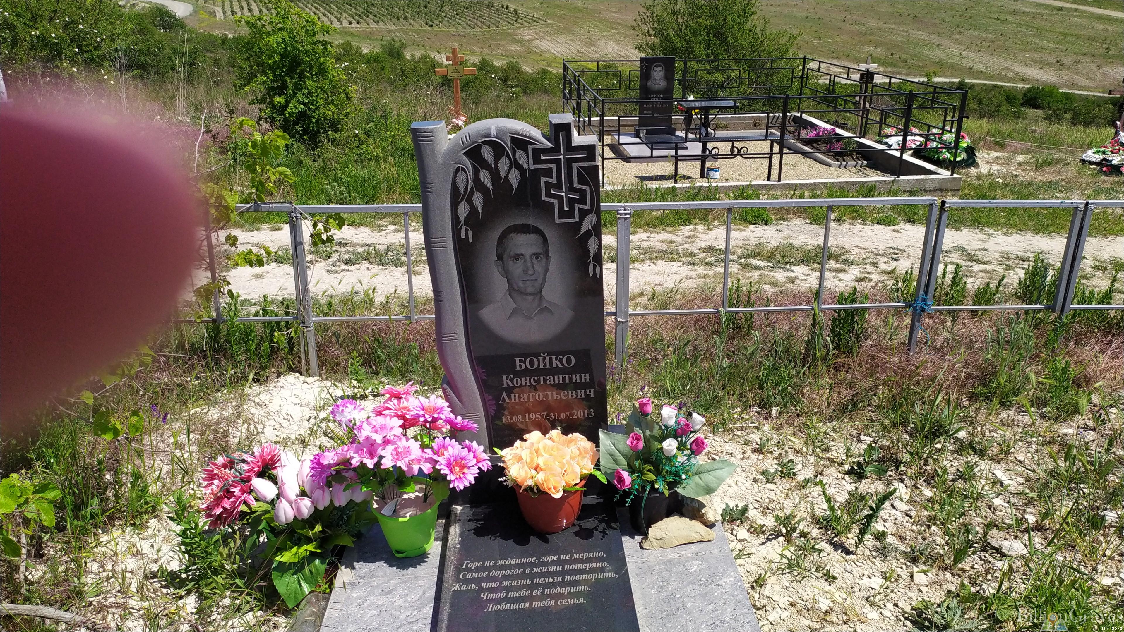 Бойко Константин Анатольевич
