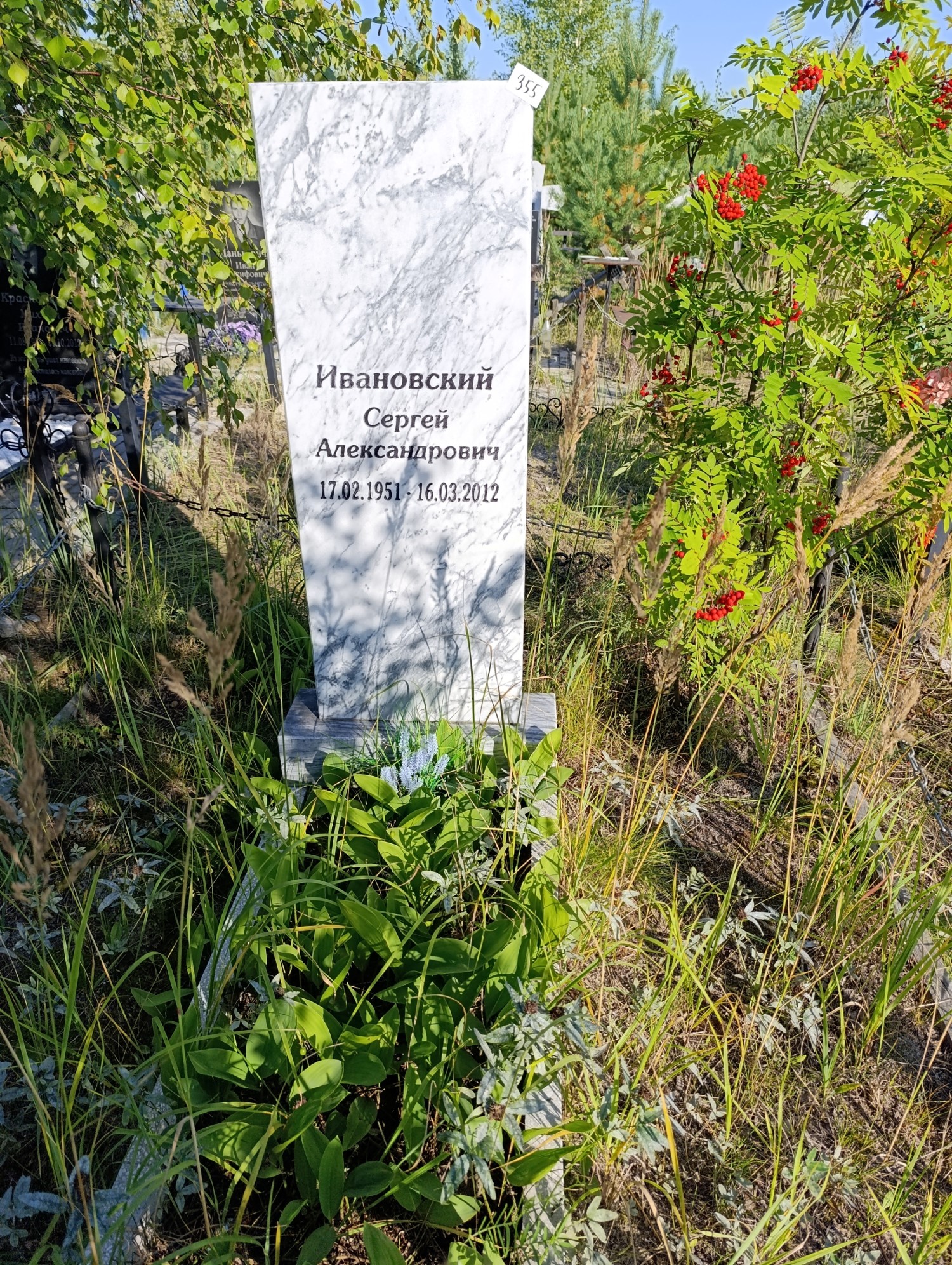 Ивановский Сергей Александрович
