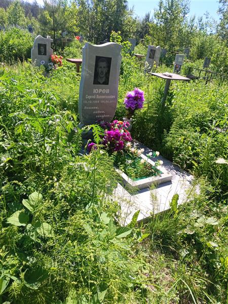 Юров Сергей Валентинович