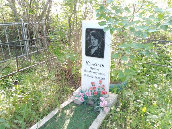 Кужель Ирина Владимировна