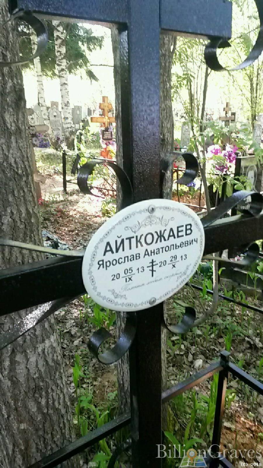 айткожаев ярослав анатольевич