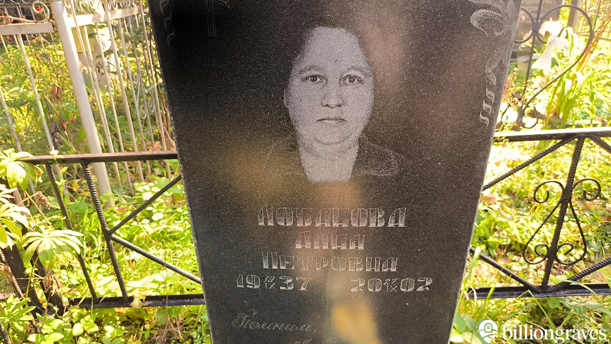 Лобанова Анна Петровна