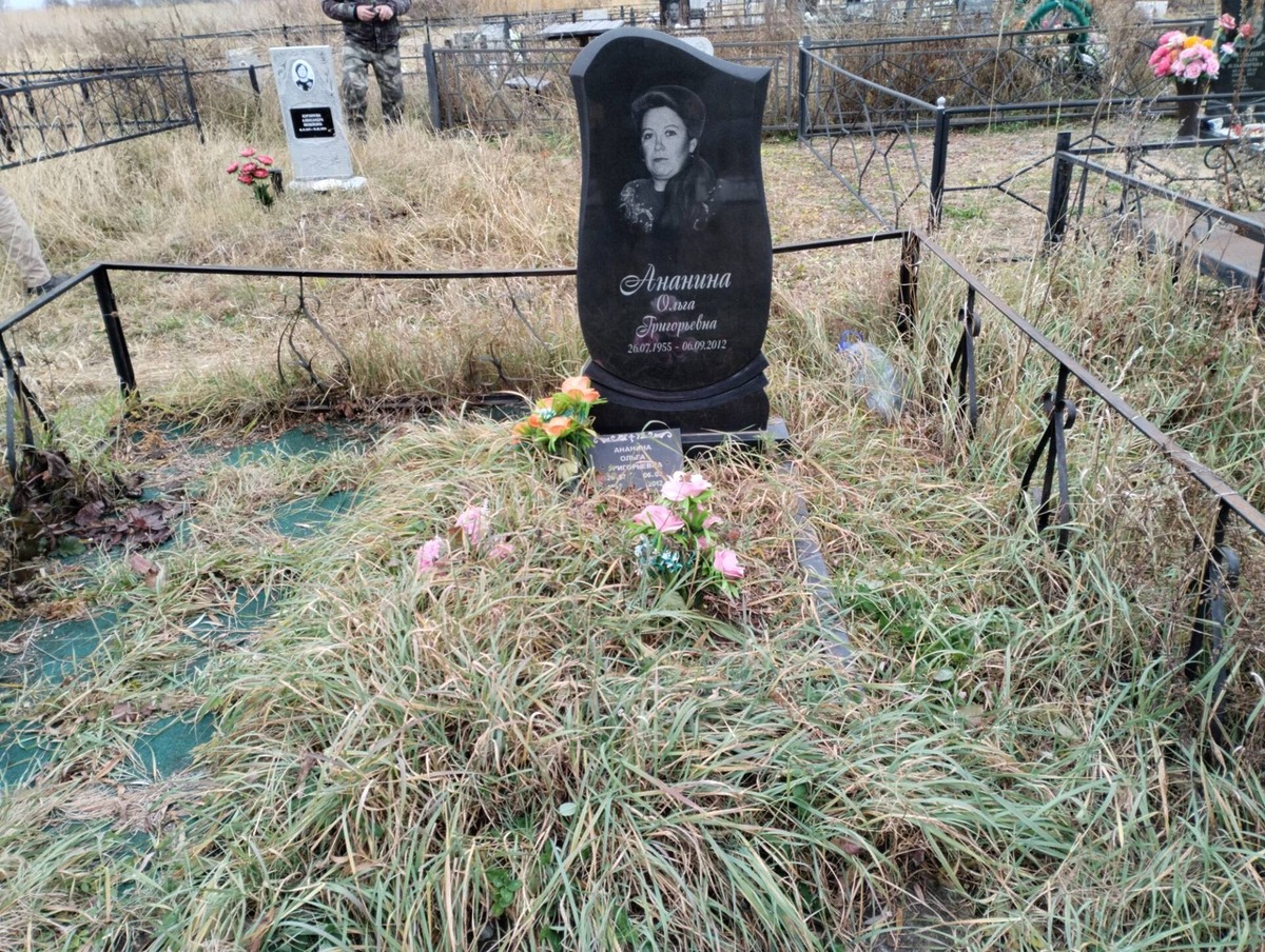 Ананина Ольга Григорьевна