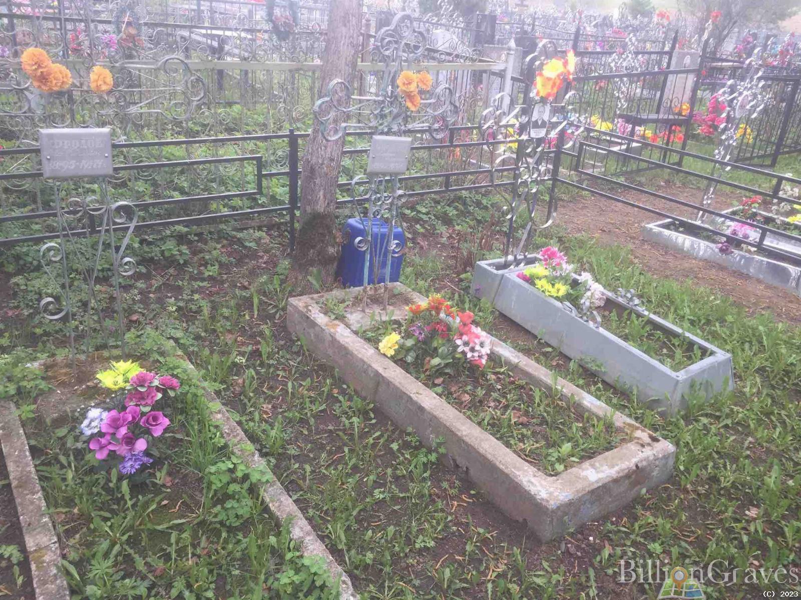 Фролова Варвара Тихоновна