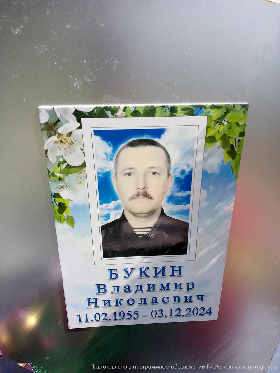 Букин Владимир Николаевич