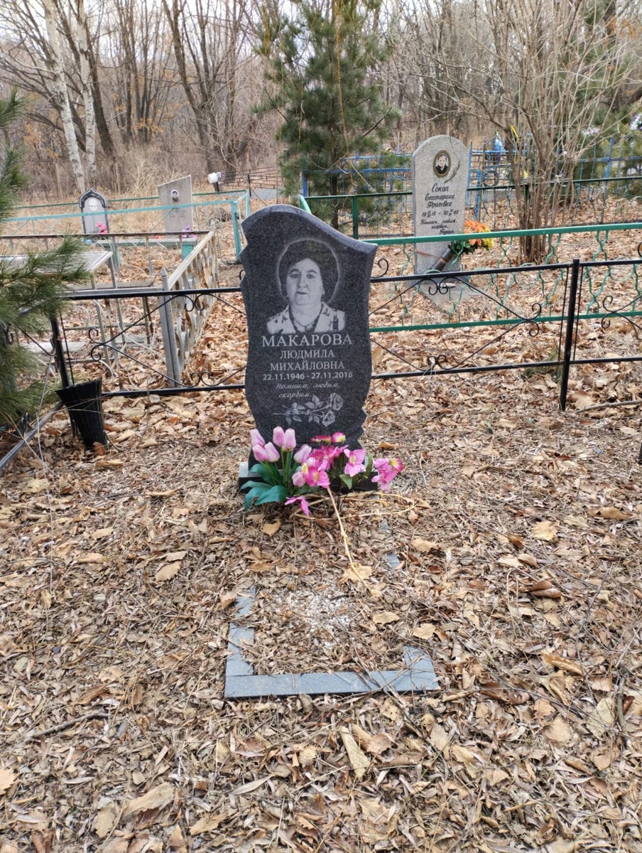 Макарова Людмила Михайловна