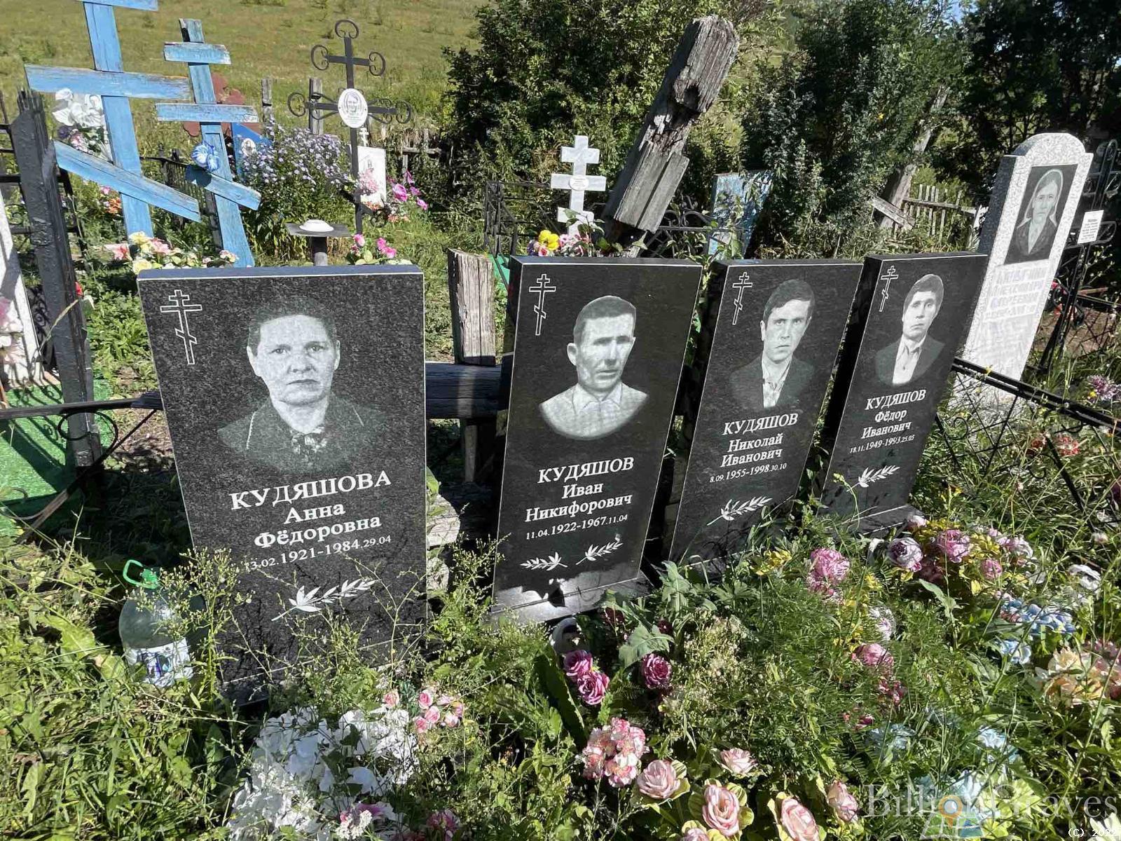 Кудяков Иван Никифорович