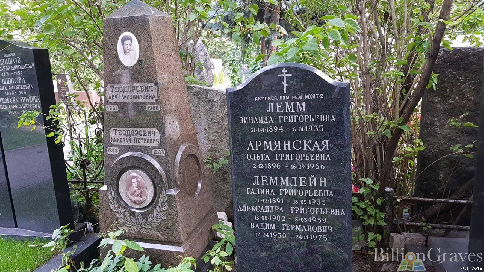 Армянская Ольга Григорьевна
