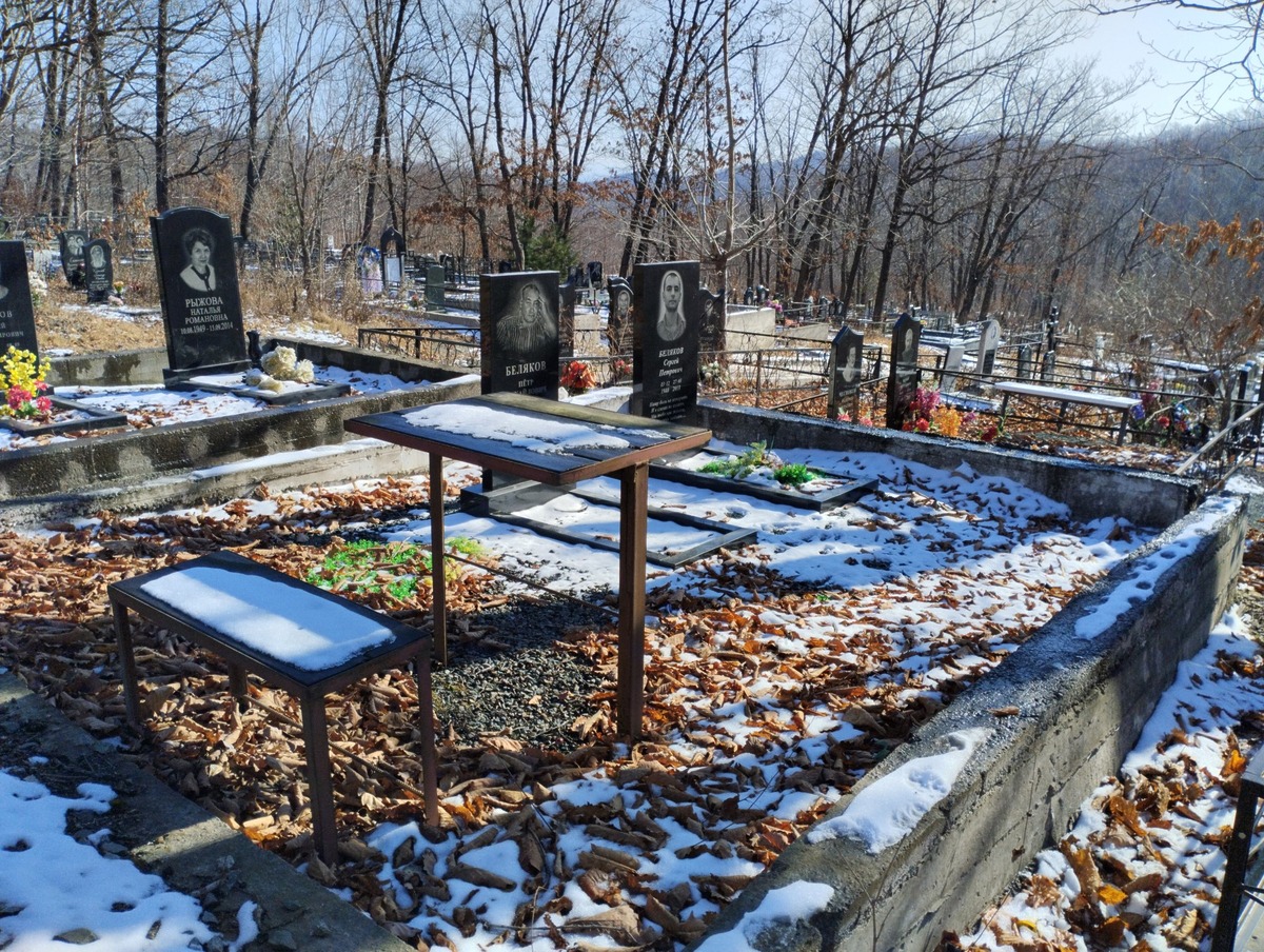 Беляков Сергей Петрович