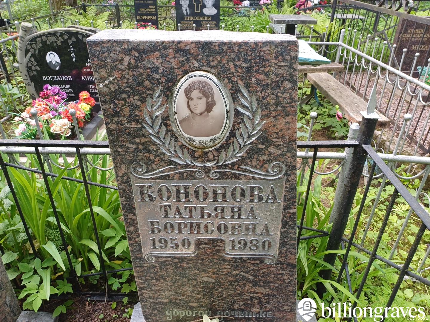 Кононова Татьяна Борисовна