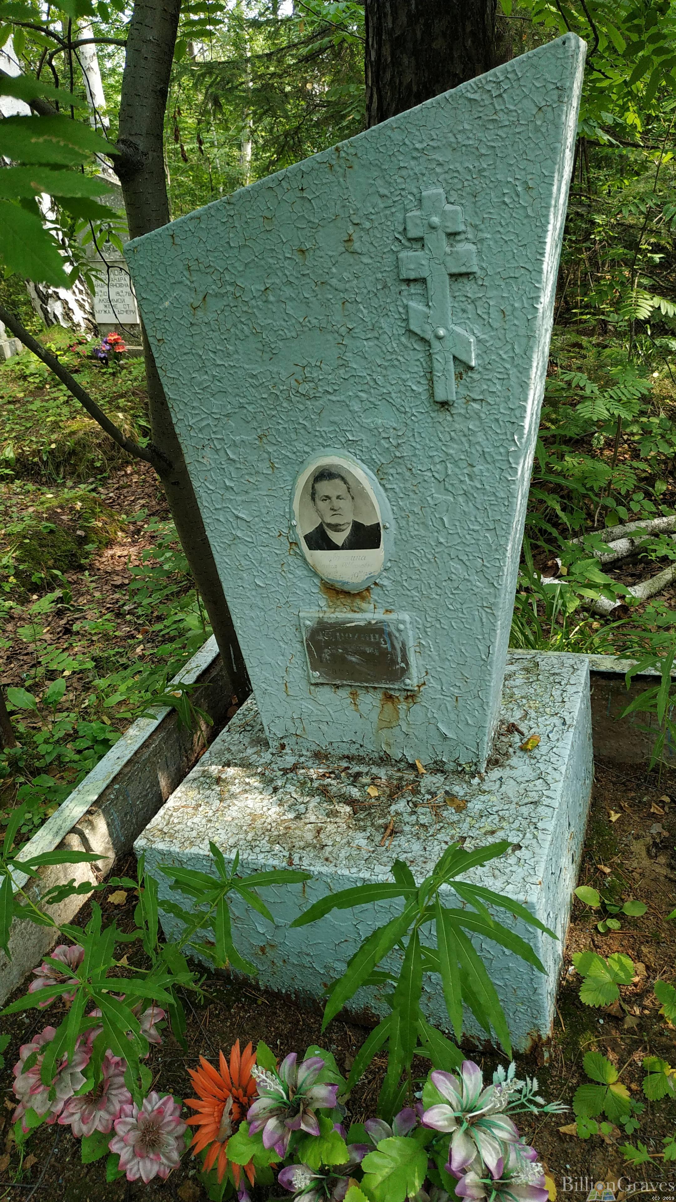 Дедюхина Мария Ивановна