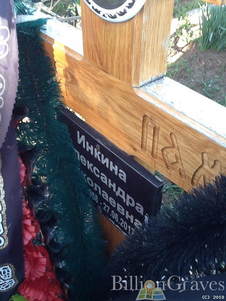 Инкина Александра Николаевна