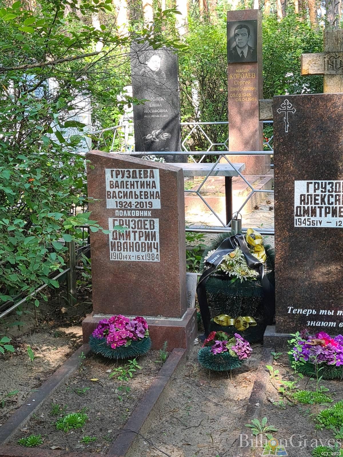 Груздев Дмитрий Иванович