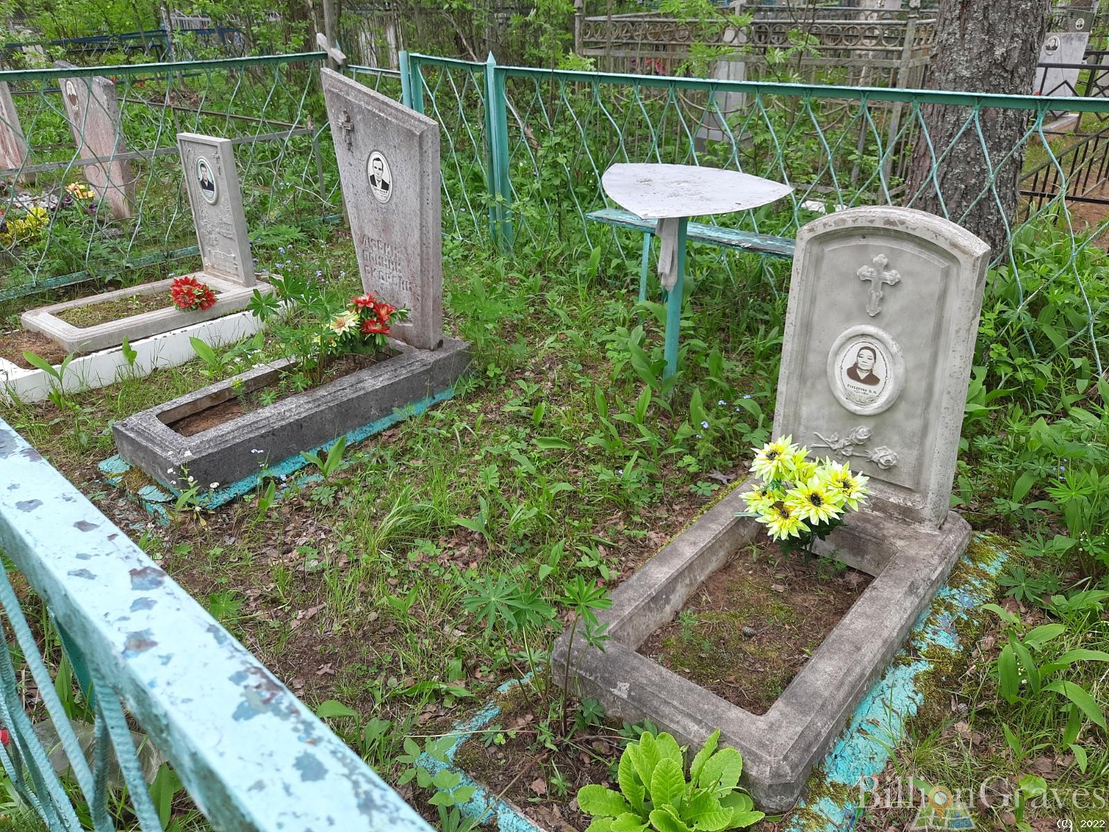 Гурьянов Борис Павлович
