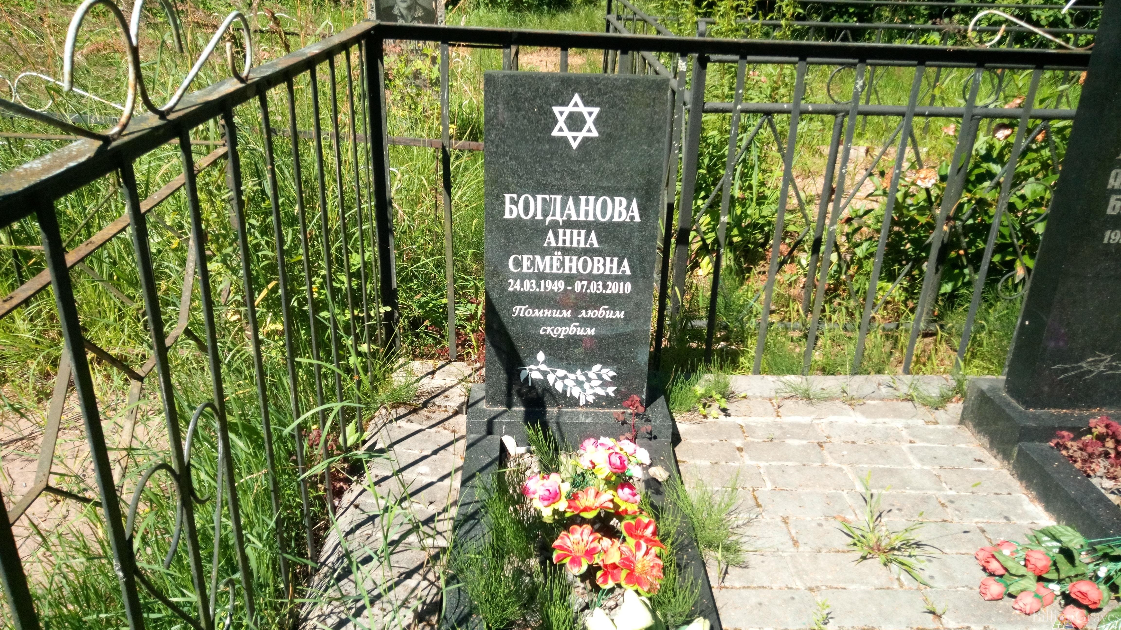 Магид Александра Бороховна
