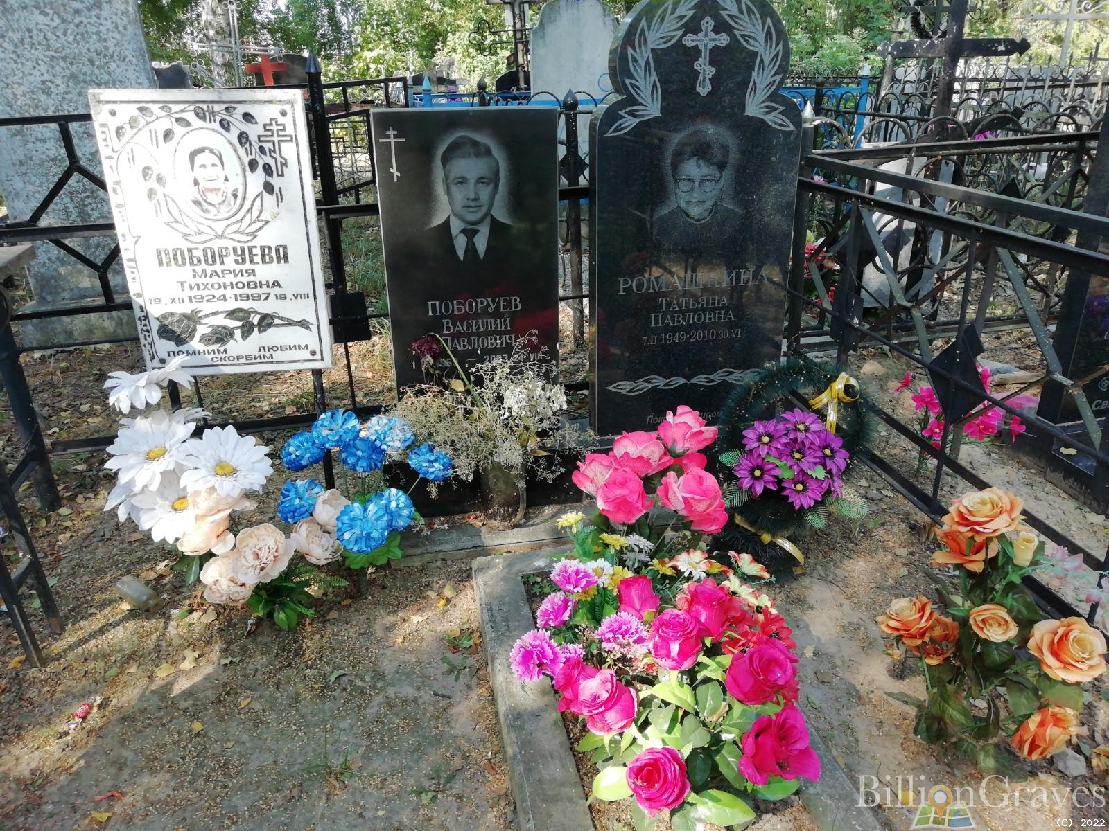 Поборуева Мария Тихоновна