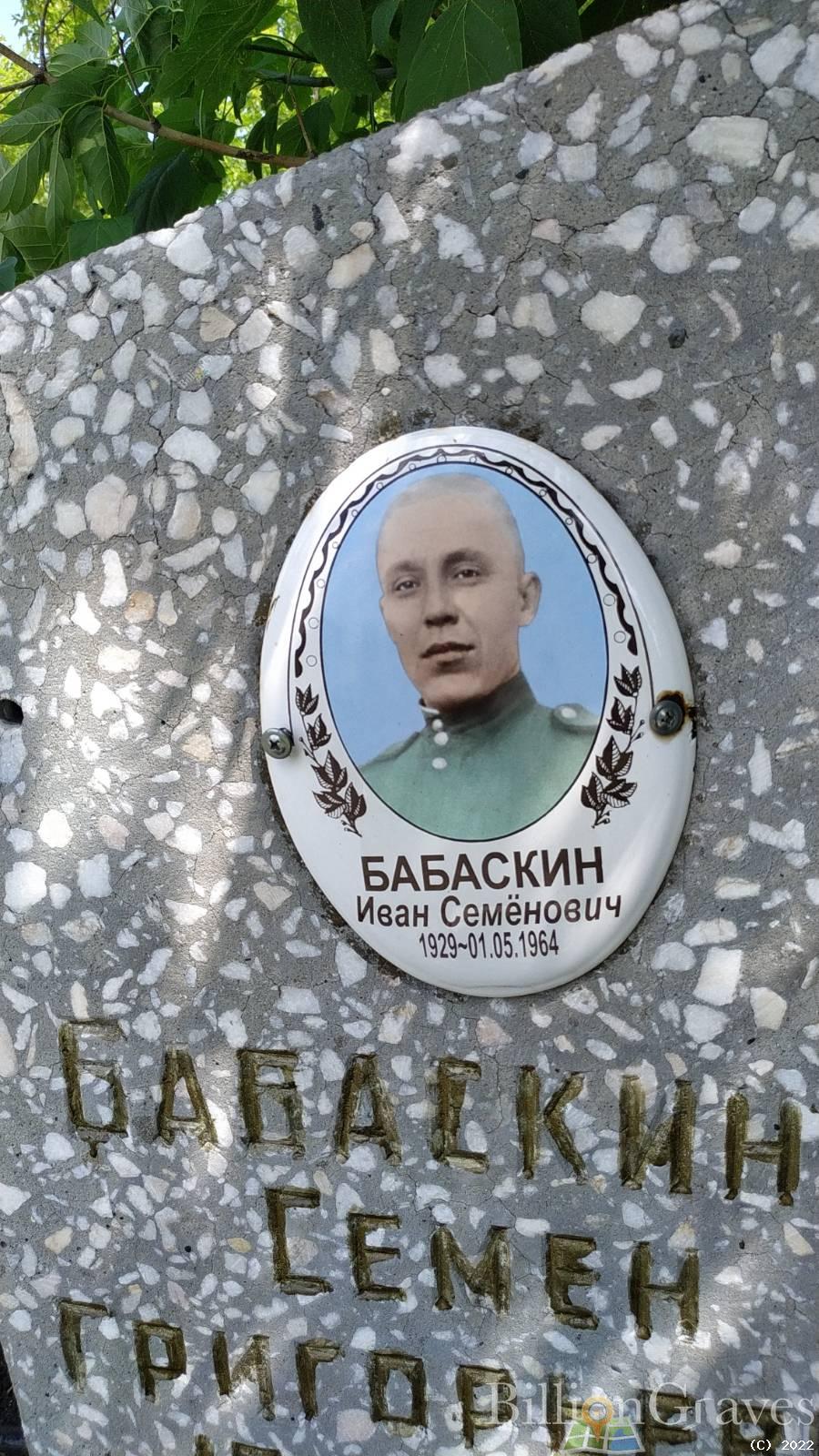 Бабаскин Иван Семенович